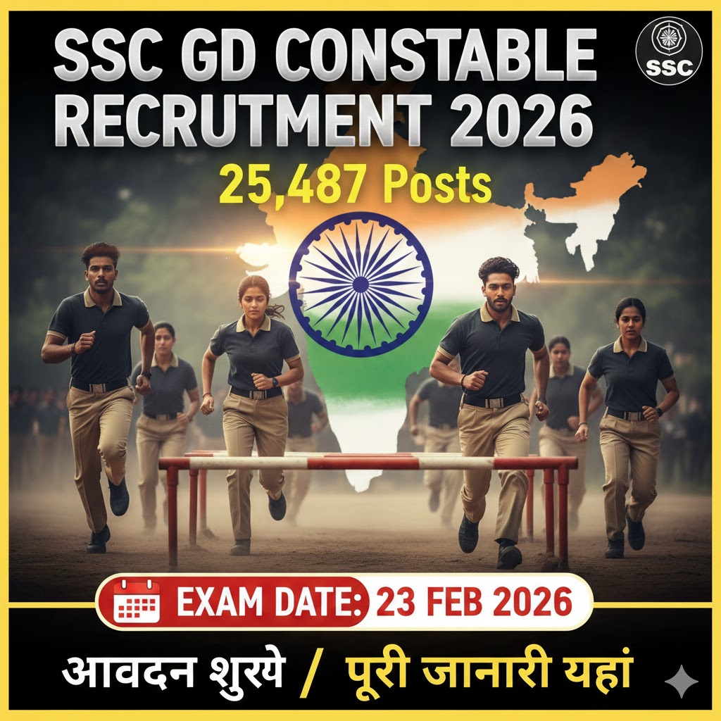 SSC GD Constable 2026 Recruitment Notification