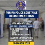 Punjab Police Constable Recruitment 2026 Notification 3298 Vacancy Details
