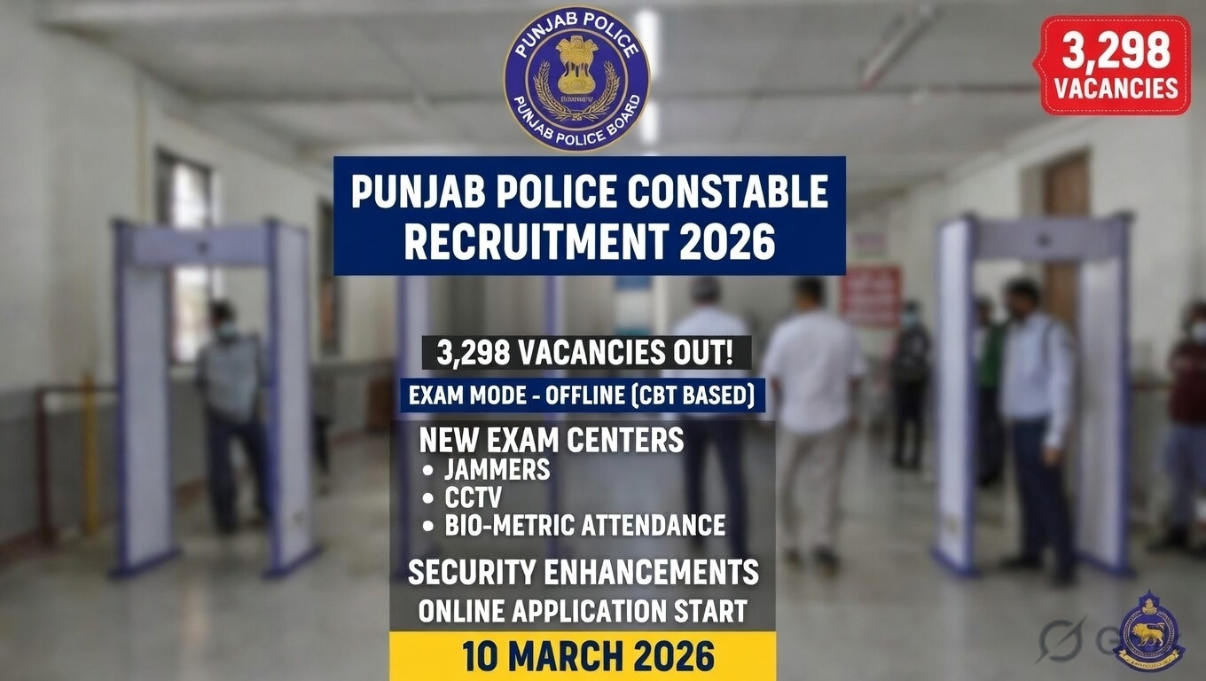Punjab Police Constable Recruitment 2026 Notification 3298 Vacancy Details