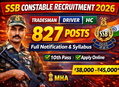SSB Constable Recruitment 2026 Notification 827 Vacancy Selection Process